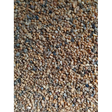 Thick River Gravel